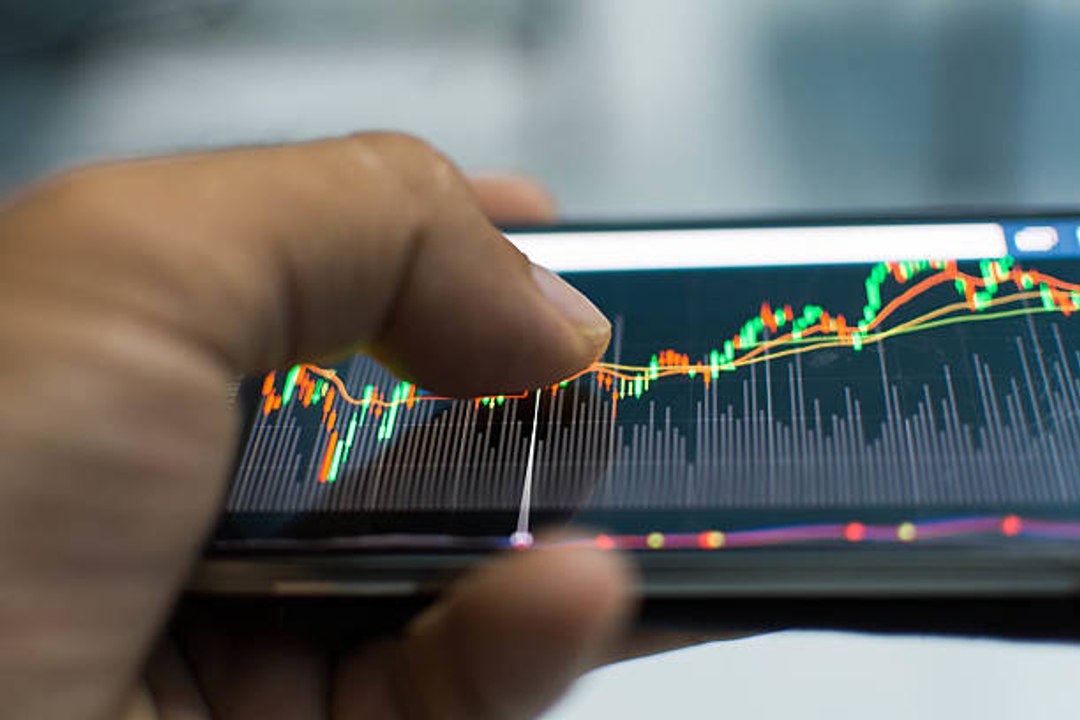 Werkzeuge zur Technischen Analyse