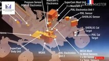 NASA's Mars 2020 rover to search for signs of past microbial life on the red planet