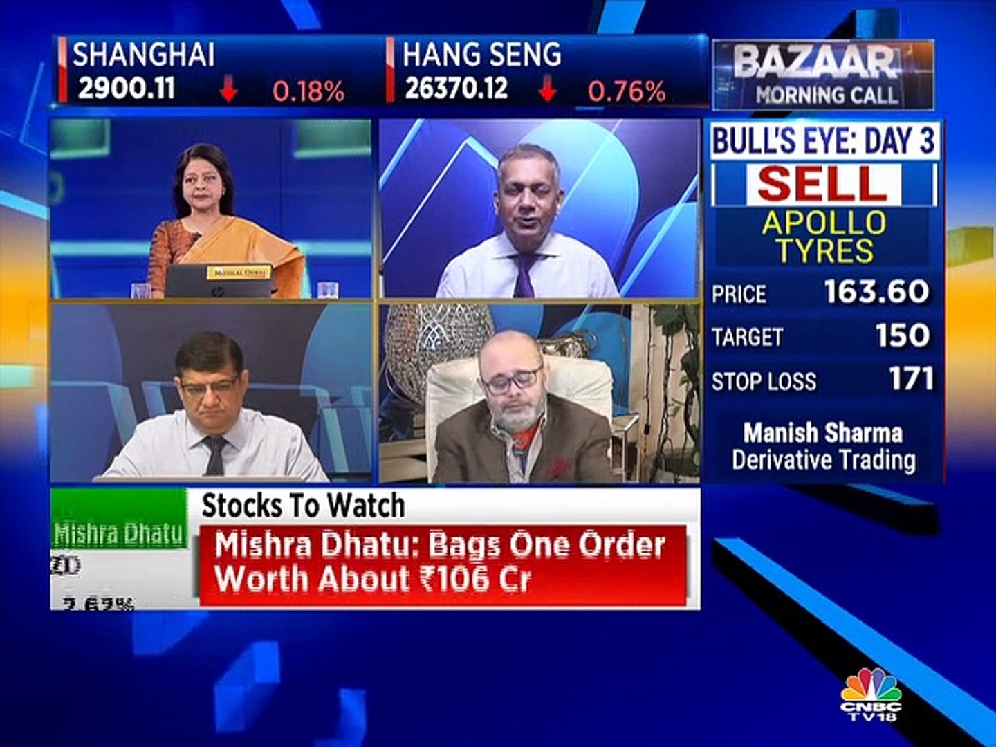 Sudarshan Sukhani stock recommendations