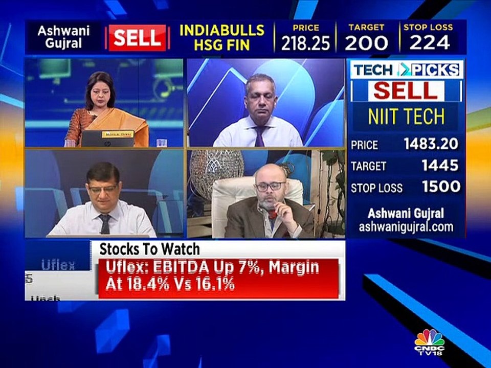 Ashwani Gujral stock recommendations