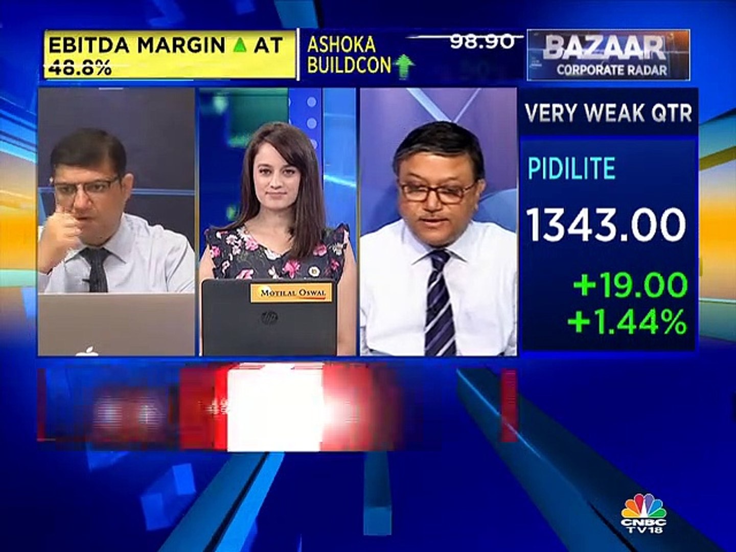 Rajat Bose stock recommendations
