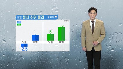 [날씨] 내일 점차 추위 풀려...중서부 지방 중심으로 비·눈 / YTN