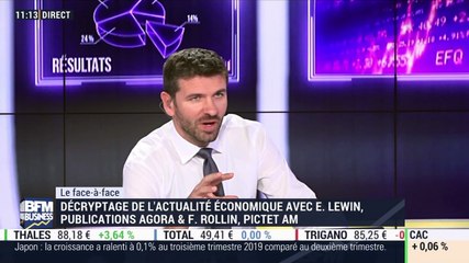 Frédéric Rollin VS Eric Lewin (1/2): Des signaux d'amélioration provisoires sur les marchés ? - 14/11