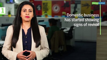 3 Point Analysis | IHCL Q2 Review