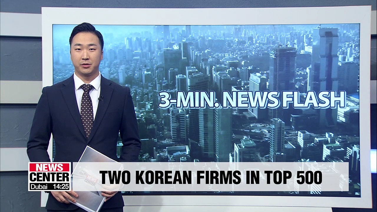 Just two S. Korean companies in world’s top 500 by market capitalization