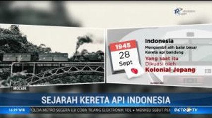 Sejarah Kereta Api Indonesia