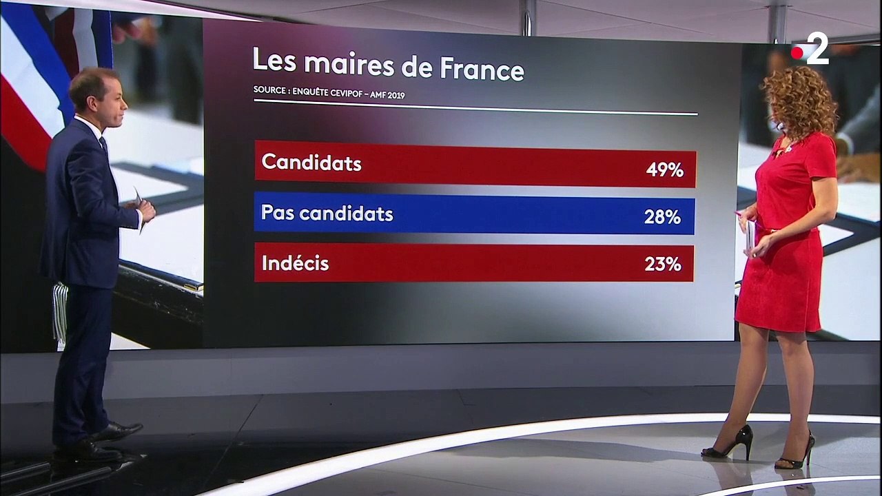 Maires de France : quel est leur état état d'esprit à quatre mois des élections ?
