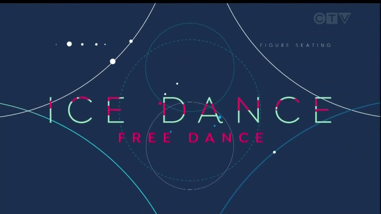 2019 SCI Post-Free Dance Discussion + Piper Gilles & Paul Poirier Post-FD Interview (Canadian Coverage) 720p, 59 fps
