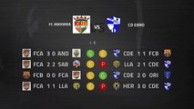 Previa partido entre FC Andorra y CD Ebro Jornada 13 Segunda División B