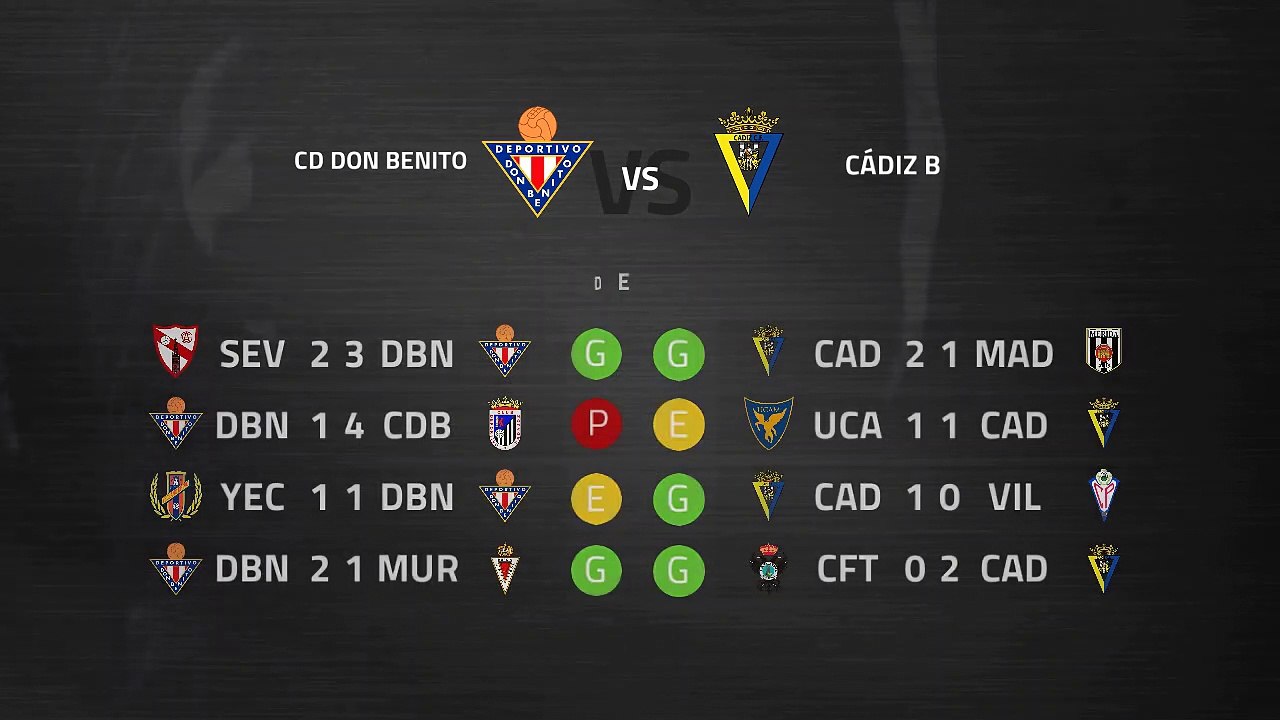 Previa partido entre CD Don Benito y Cádiz B Jornada 13 Segunda División B