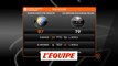 Le Khimki Moscou s'impose face à Milan - Basket - Euroligue (H)