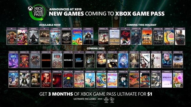 Xbox Game Pass - Announcing New Games (X019) Official Xbox/PC Games 2019/2020