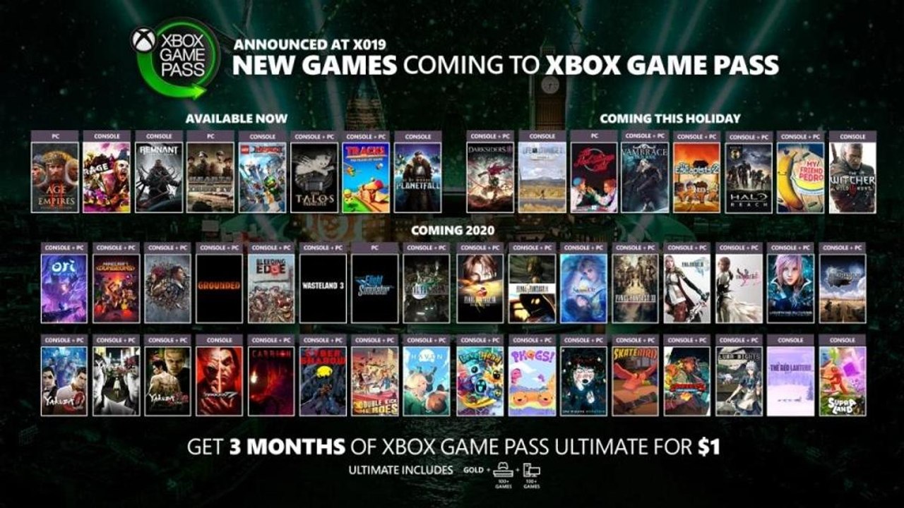 Xbox Game Pass - Announcing New Games (X019) Official Xbox/PC Games 2019/2020