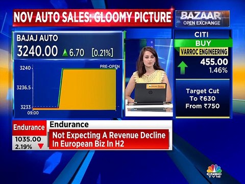 Compared to normal sales, November sales so far are about half that level, says Bajaj Auto
