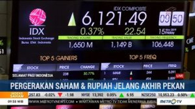 Gerak IHSG dan Rupiah Menguat Jelang Akhir Pekan