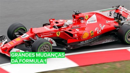 Veja quais são os planos de sustentabilidade da Fórmula 1