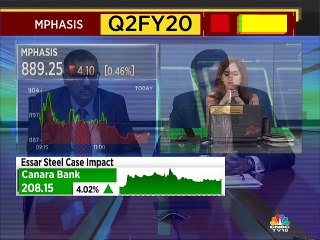 Expect HP/DXC to grow in-line with market in FY20, says Nitin Rakesh of Mphasis