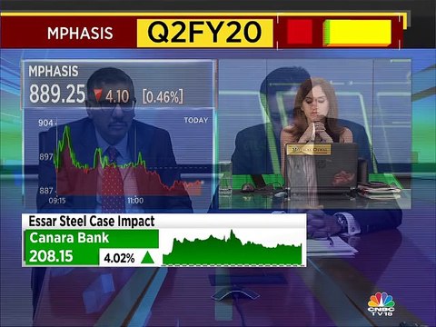 Expect HP/DXC to grow in-line with market in FY20, says Nitin Rakesh of Mphasis