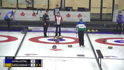 Canad Inns MD Classic 2019 Cottrill/Cottrill (CAN) vs Pantel/Chandler (CAN)