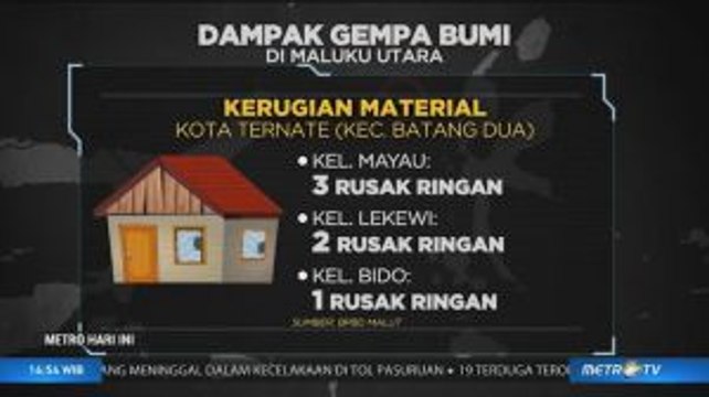Dampak Gempa Bumi di Maluku Utara