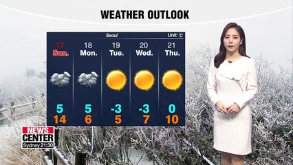 Seoul's first snow fell silently at dawn and nation set for clear skies on Saturday