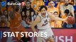 7DAYS EuroCup Regular Season Round 7: Stat Stories