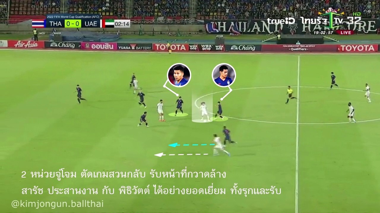 ไทย vs UAE | เพรสซิ่ง ‍♂️⚽