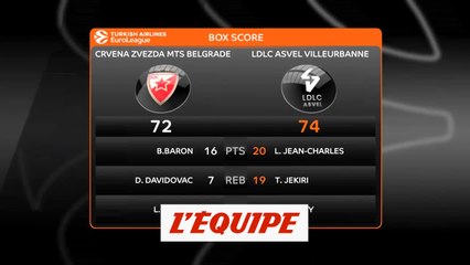 Video herunterladen: L'Asvel s'impose sur le parquet de l'Etoile Rouge de Belgrade - Basket - Euroligue (H)