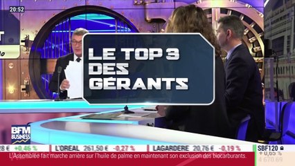 Les valeurs à l’achat: Devoteam et MGI - 15/11