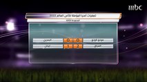 العراق يصعق إيران بهدفين مقابل هدف.. أبرز ردود الأفعال وتقرير المباراة عبر الصدى