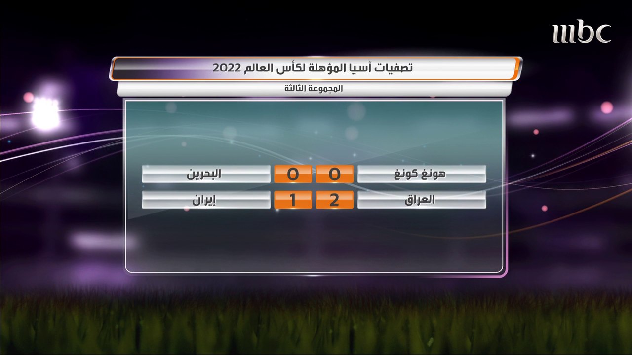 العراق يصعق إيران بهدفين مقابل هدف.. أبرز ردود...