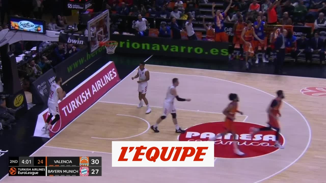 Valence facile face au Bayern Munich - Basket - Euroligue - 8e j.