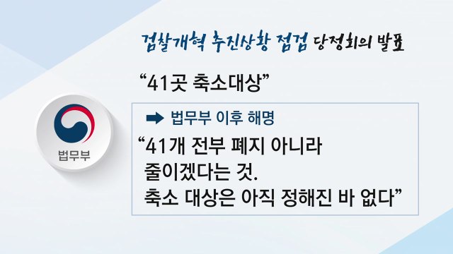 법무부 검찰개혁안 두고 여야 의견 대립 / YTN