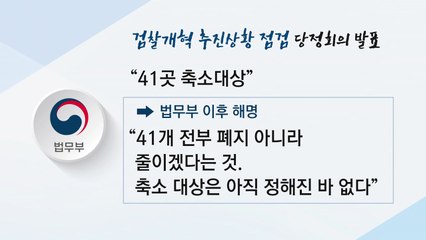 법무부 검찰개혁안 두고 여야 의견 대립 / YTN