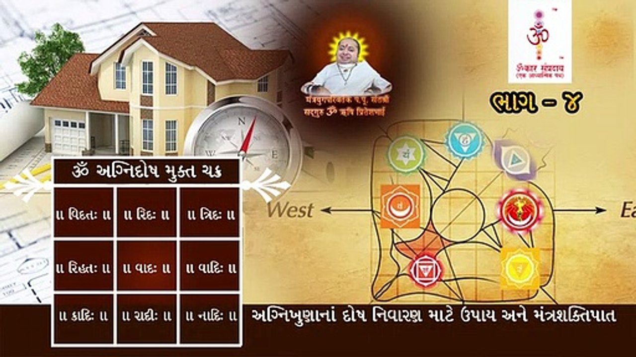 Mantrashaktipat - Vastudosh Part 4