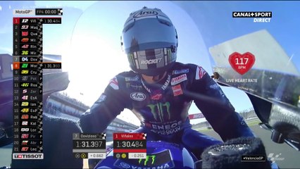 Maverick Viñales meilleur temps des FP4