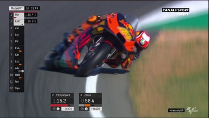 La frayeur de Pol Espargaro...qui signe quand même un temps canon