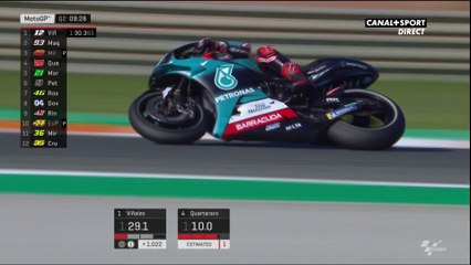Fabio Quartararo meilleur temps provisoire