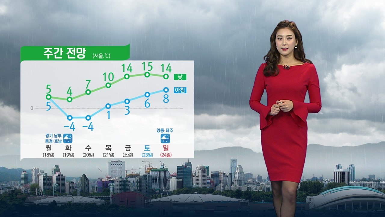 [날씨] 휴일, 요란한 가을비...돌풍·벼락 동반 / YTN