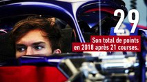 Gasly, deux ans de hauts et de bas - F1 - GP du Brésil