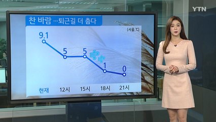 [날씨] 비 그친 뒤 찬 바람...내일 서울 -3℃ / YTN