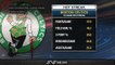 Celtics Had Great Success During 10-Game Win Streak
