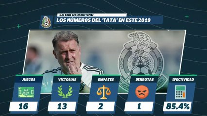 LUP: El primer año del 'Tata' Martino