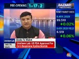 F&O expert VK Sharma of HDFC Securities is a bullish on these stocks today