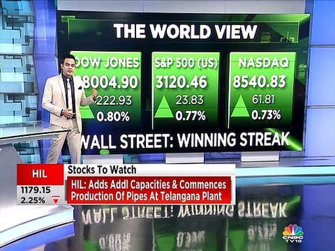 Update on global and commodities market