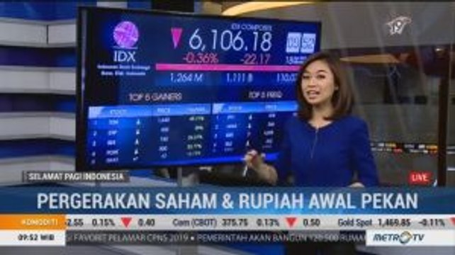 Investor Wait and See, IHSG Diprediksi Bergerak Mix