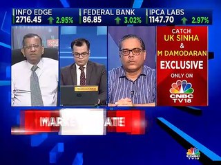 SP Tulsian's views on fundamentals of market
