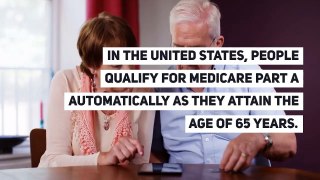 What is Medicare and What are Components of Plants?