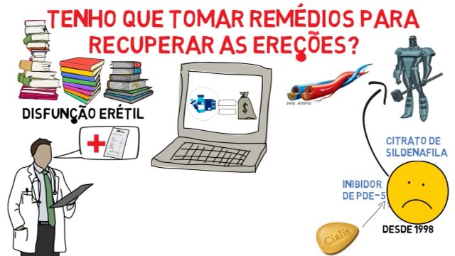 Disfunção Erétil - Tire TODAS as suas dúvidas sobre este problema!