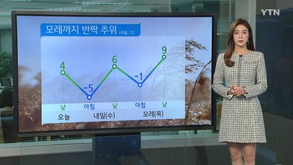 [날씨] 중부 한파주의보...서울 체감 -5℃ / YTN
